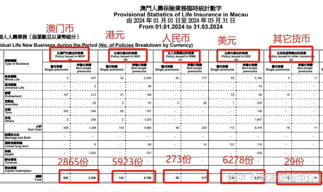 第1460页