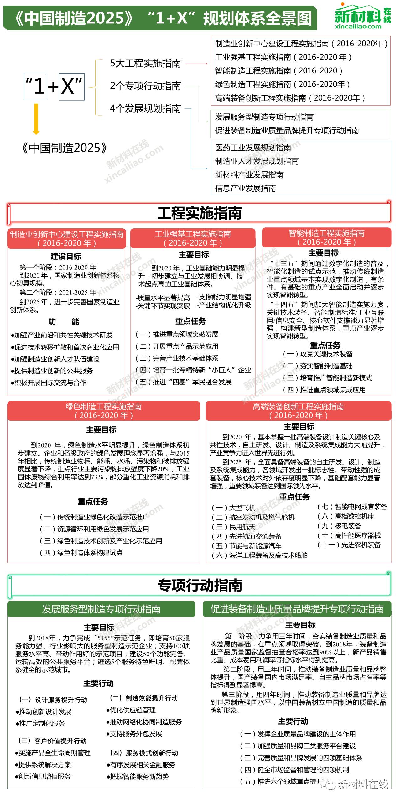 2024-2025新澳最精准资料大全,精选资料解析大全