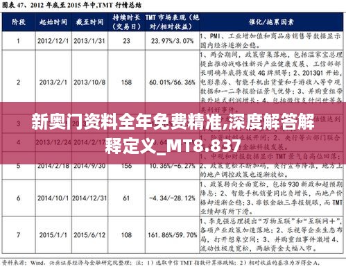 新噢门全年免费资新奥精准资料,精选资料解析大全