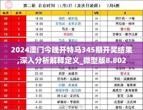 2024-2025澳门今晚开特马大全,精选资料解析大全