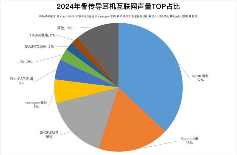 2024-2025今晚新奥买什么,精选解释解析落实