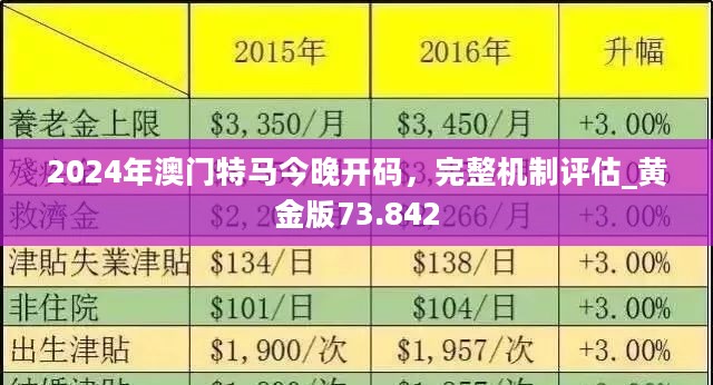 2024-2025新澳门正版免费资本车,精选资料解析大全