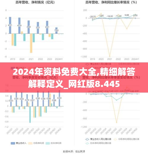 2024-2025年正版资料免费大全更新下载,精选资料解析大全