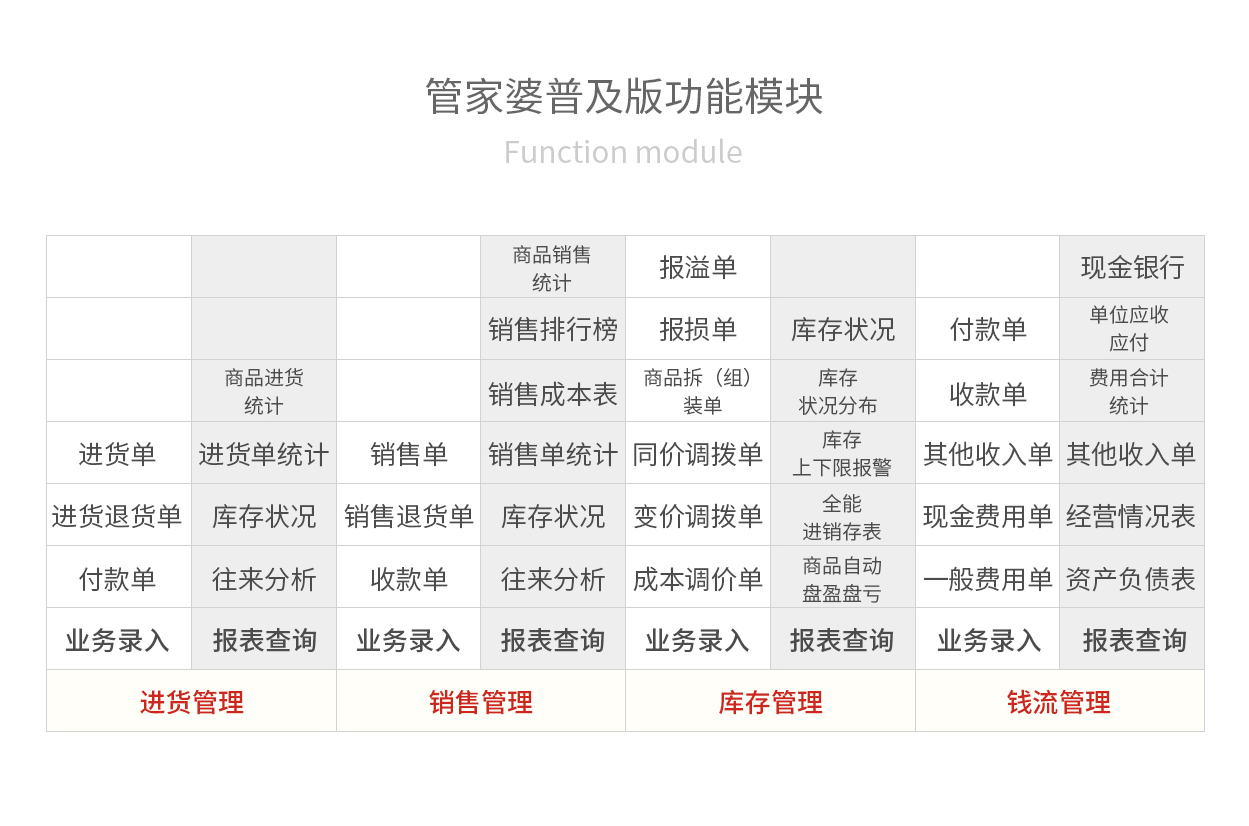 管家婆软件多少钱一年,文明解释解析落实