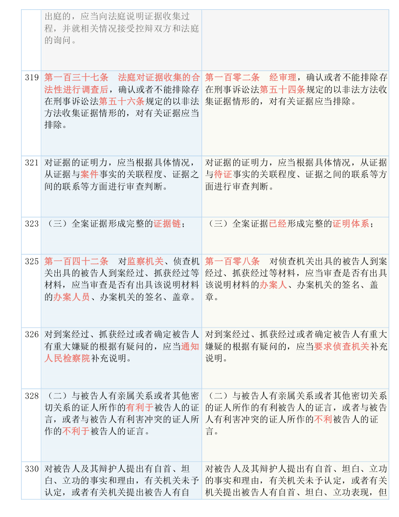 澳门一码一码100准确a07版,富强解释解析落实