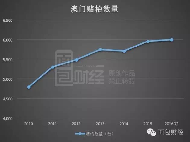 澳门挂牌之全篇100解挂,文明解释解析落实