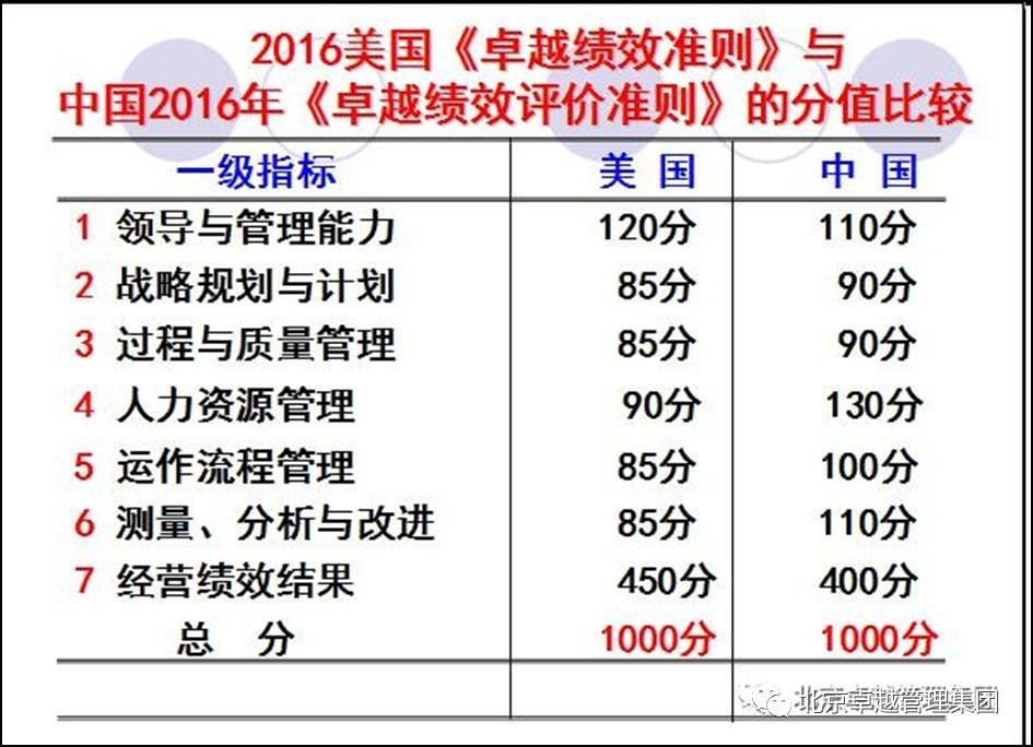 新澳天天资料资料大全三中三,精选解释解析落实