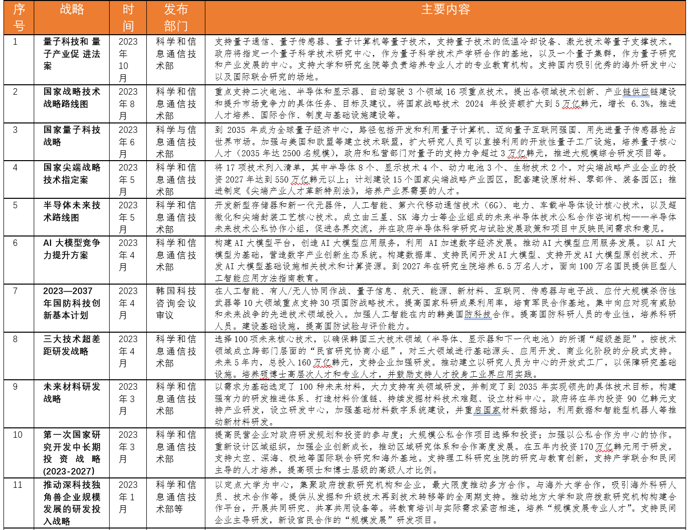 2024-2025奥门正版资料大全,精选解释解析落实