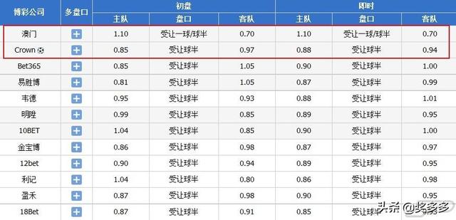 澳门一码一肖一特一中是合法的吗,富强解释解析落实