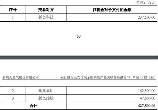 2024-2025新奥精选资料免费合集,精选资料解析大全