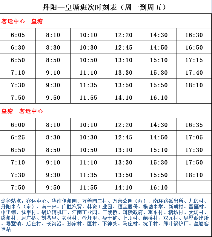 最新配伍禁忌表解读