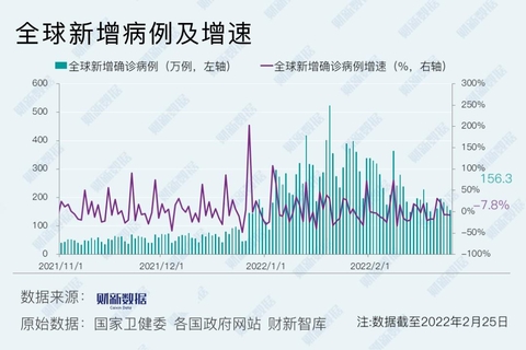 新型管状病毒最新报道，全球疫情动态与防控措施