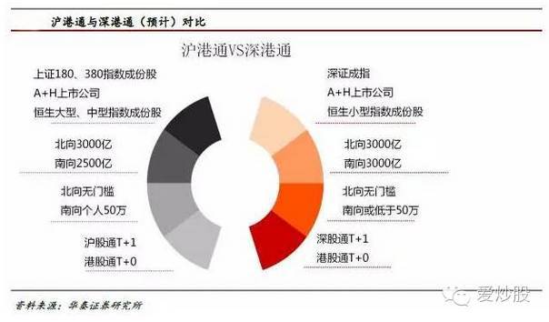 全返通最新状况深度解析