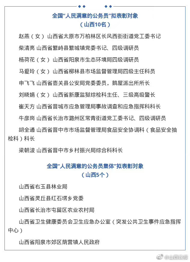 山西最新公示干部名单及其背后的意义