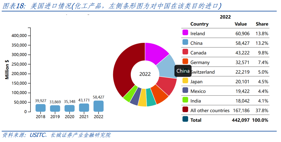 美国大选最新状态解析