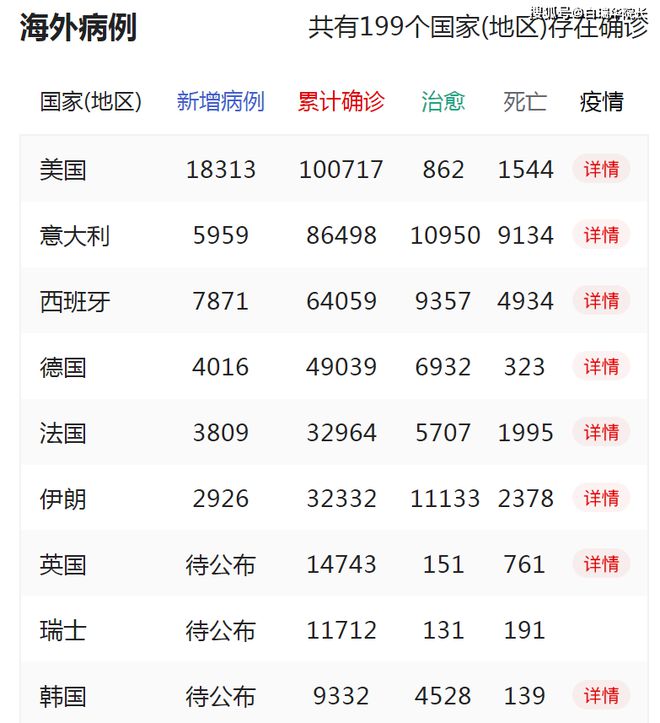 辽宁28日最新疫情动态分析