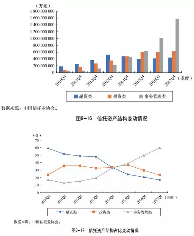 最新疫情风险情况分析