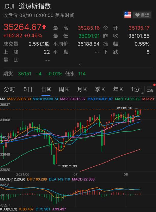 美国疫情最新信息消息