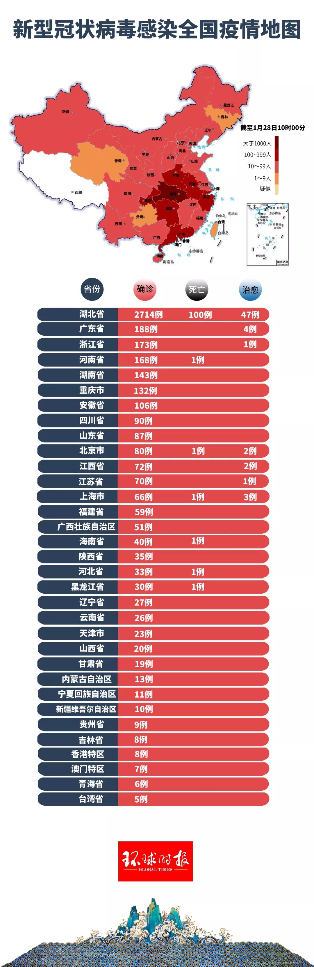 中国最新疫情发布会，全面解读与应对策略