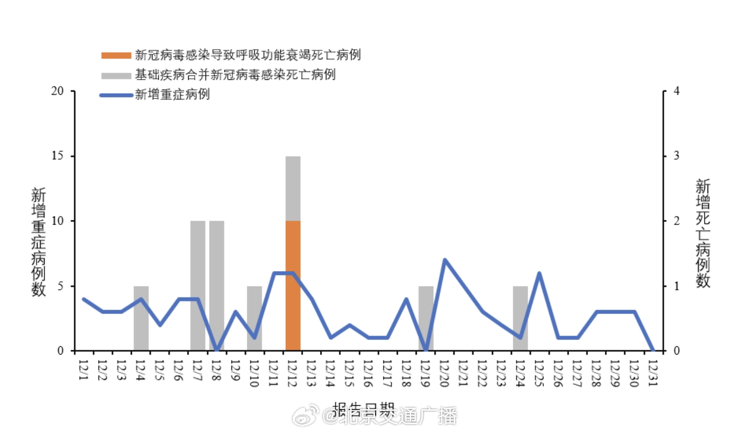 全国情最新情况深度解析