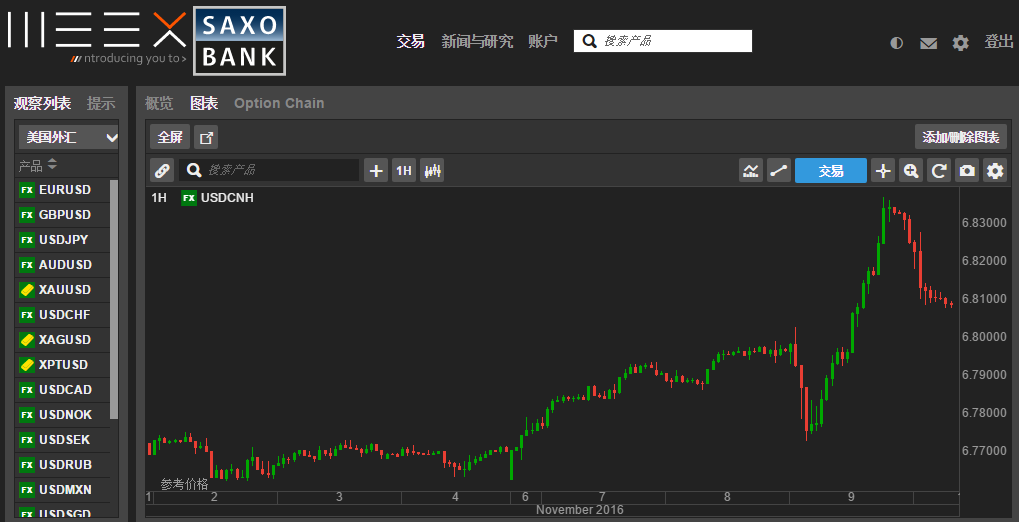 中国进口美国关税最新动态及影响分析