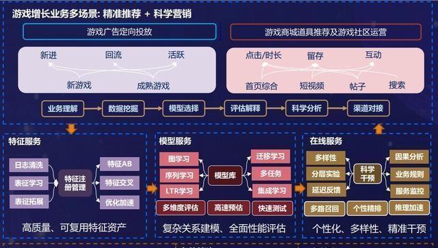 腾讯会议最新版，重塑远程协作与沟通的未来