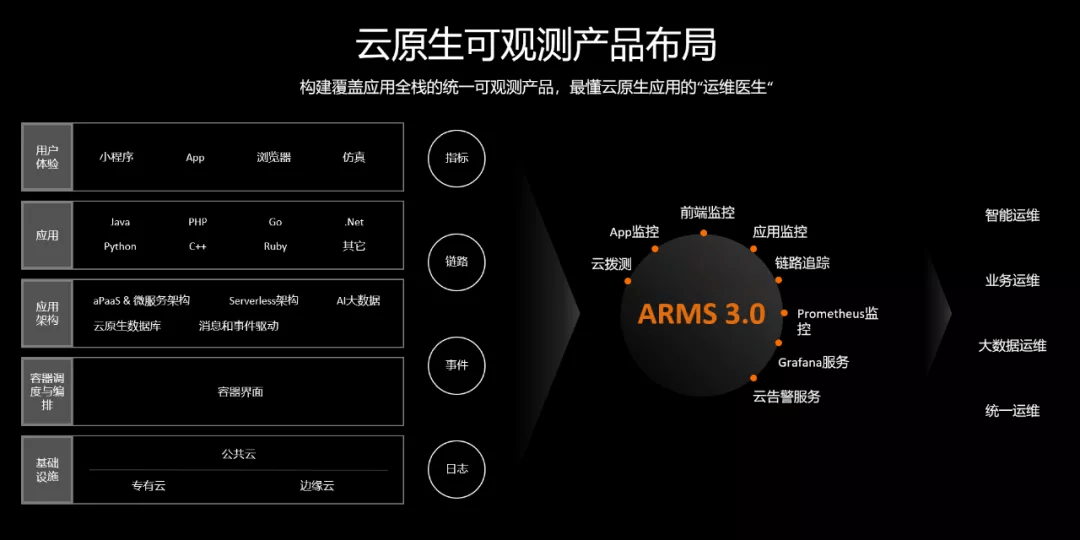 微叭最新版，引领智能生活的新潮流