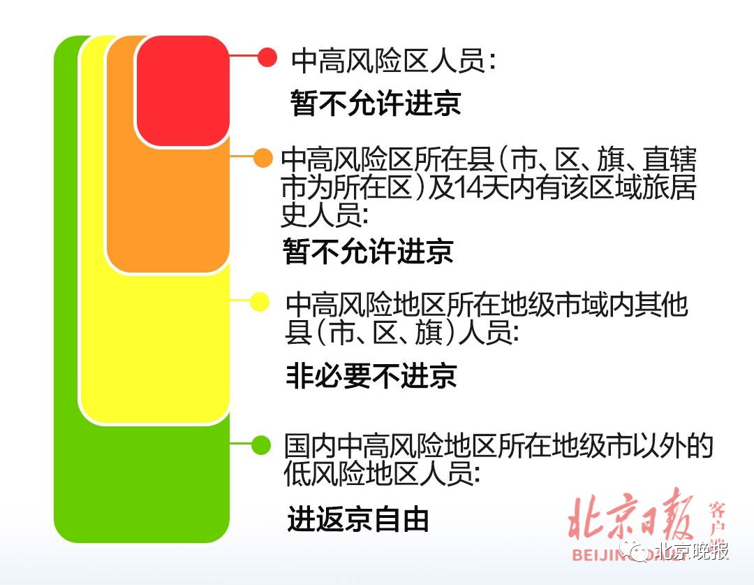 时镇最新情况概览