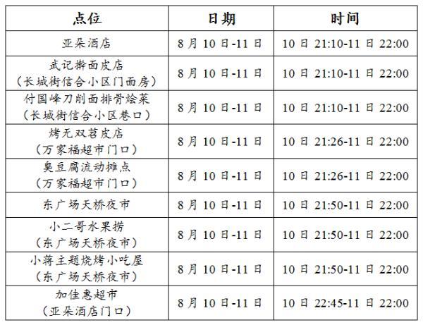 最新病例的行动轨迹，深度解析与防控策略