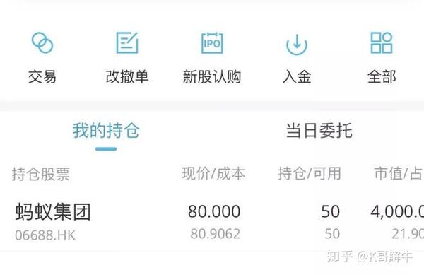 蚂蚁集团最新中签信息深度解读