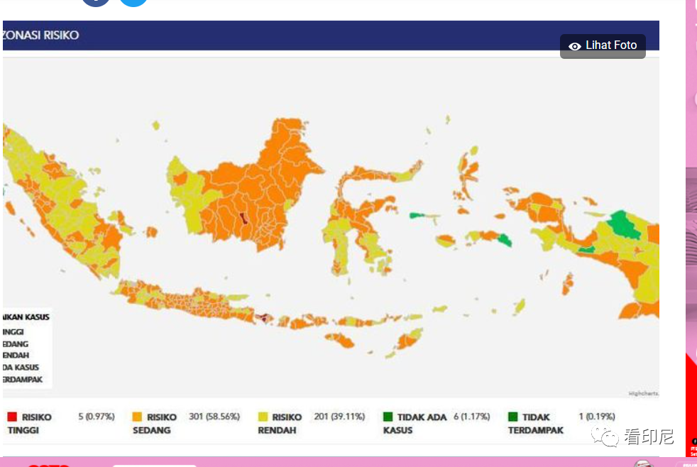 印尼新冠疫情最新情况分析