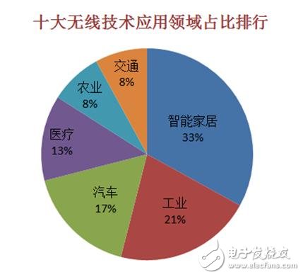 最新十大网络梗解析