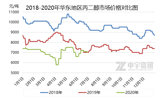 山东疫情最新信息全面解析