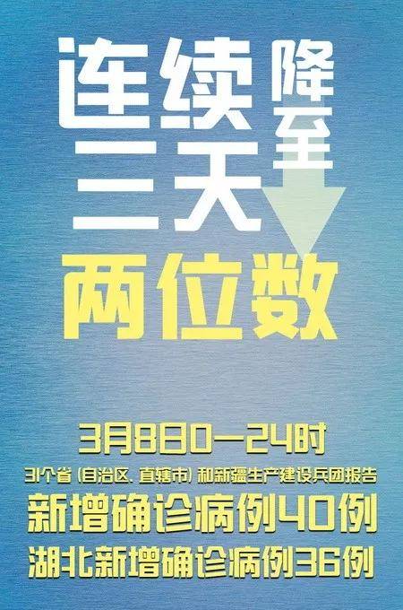 湖北全省最新疫情发布，全面掌握，共克时艰