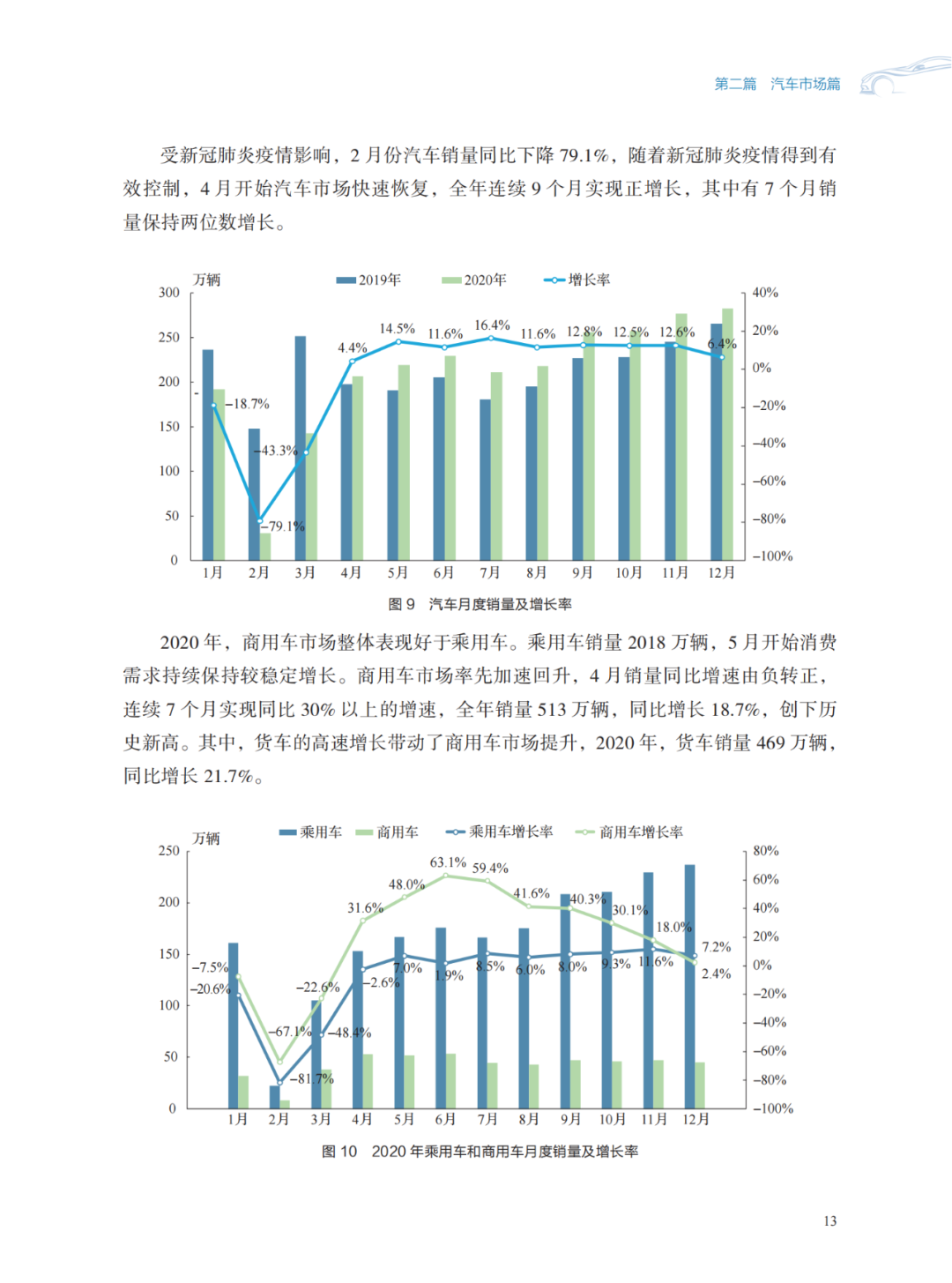 最新年报预增，企业发展的新篇章