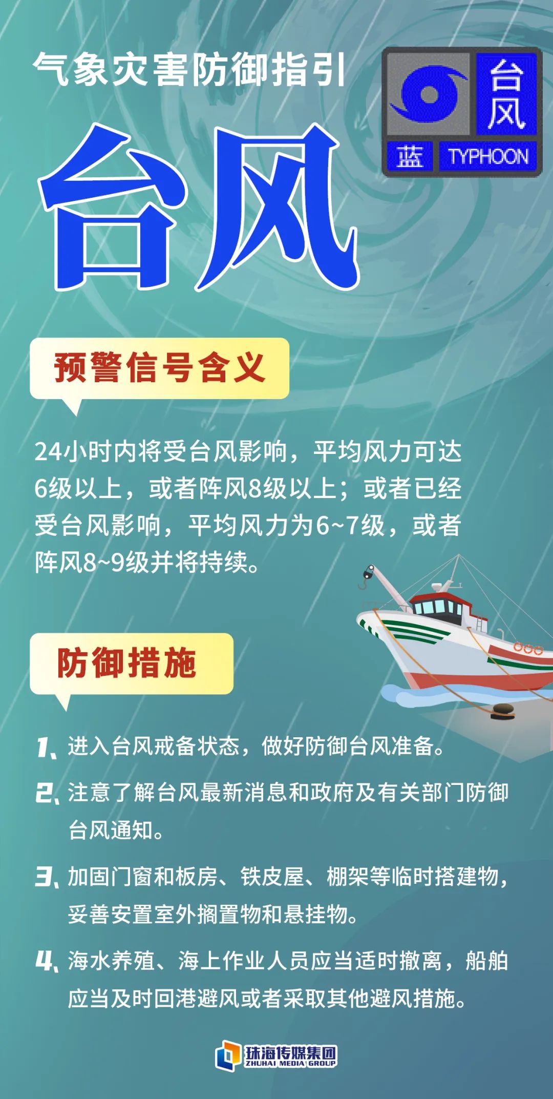 台风气象最新预报——风雨即将来临的警报