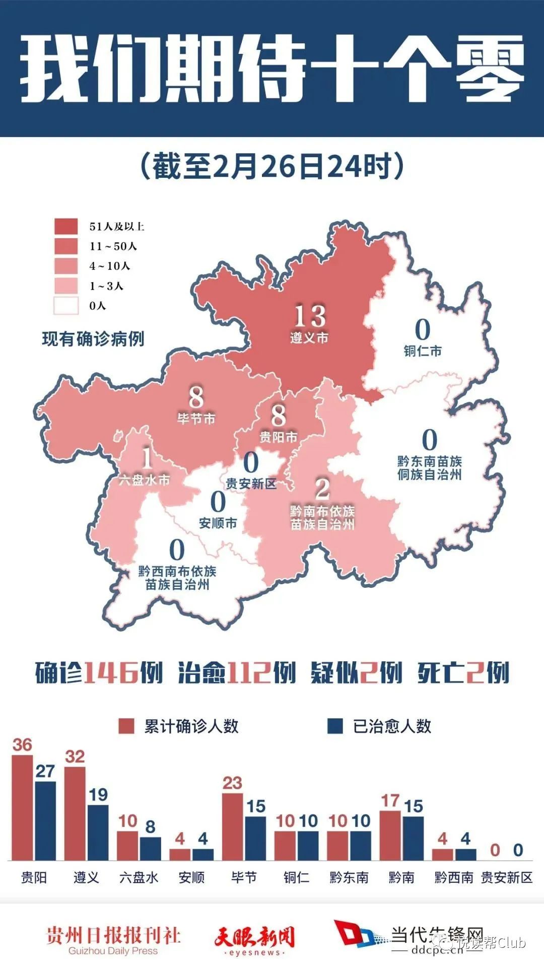 安顺疫情最新数据消息全面解析