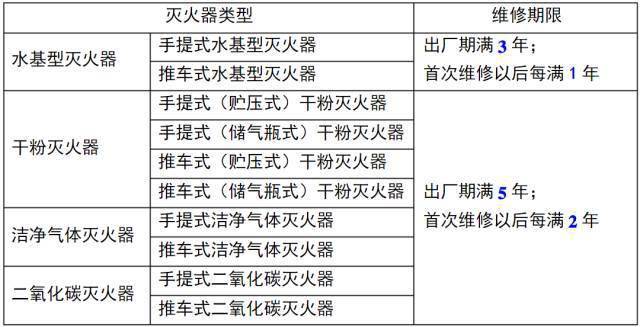 锅筒最新标准，解读与影响分析