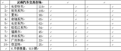 全国最新海鲜市场动态分析