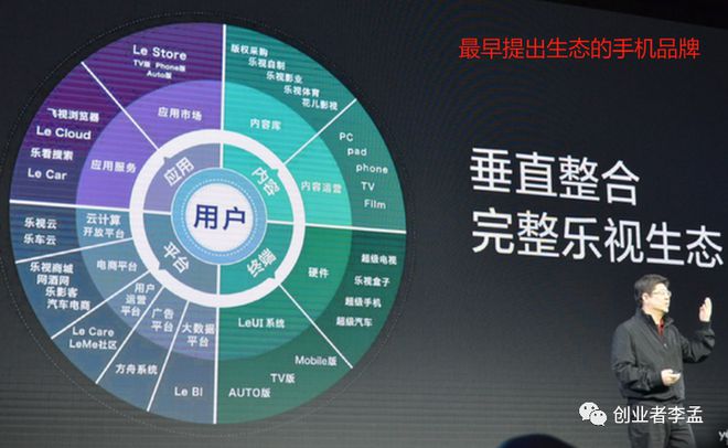 贾跃亭最新融资，商业策略与未来展望