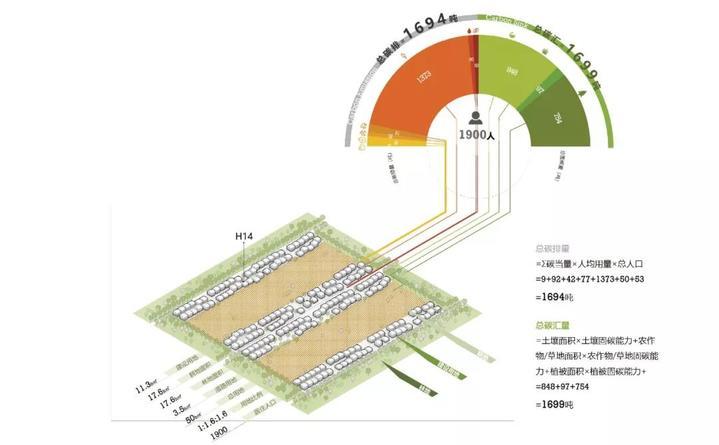 三江汇最新进展，探索城市新生态的未来之路