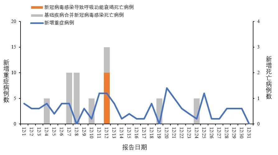 中国新型肺炎最新通报，疫情现状与防控措施