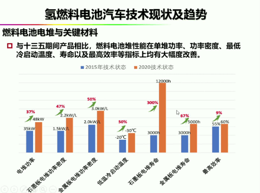 最新中考趋势下的洪文教育探索