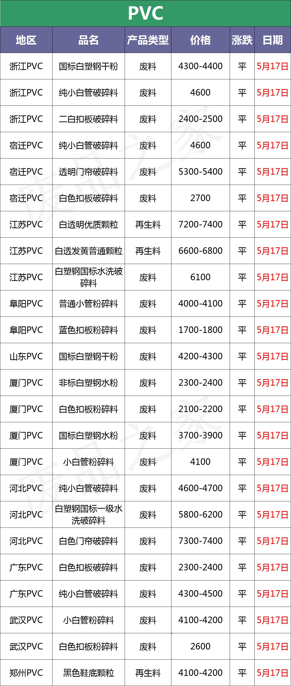 美国原油货最新行情深度解析