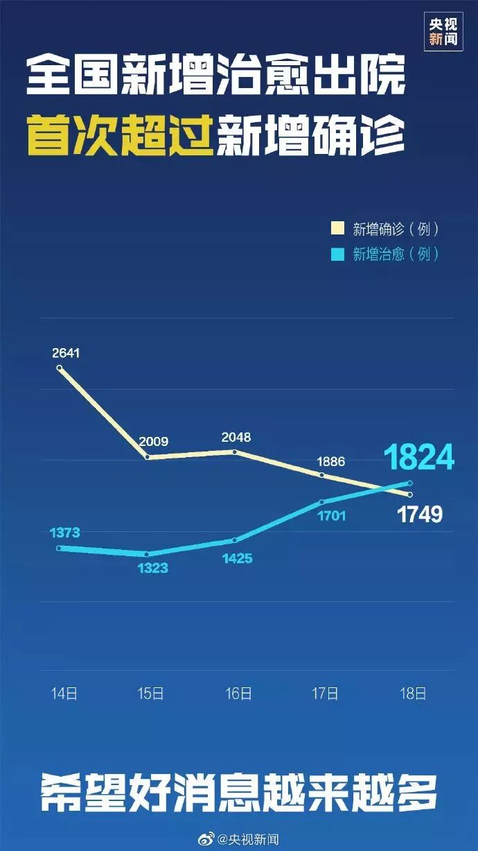 全国最新疫情通报，深度解析与应对策略