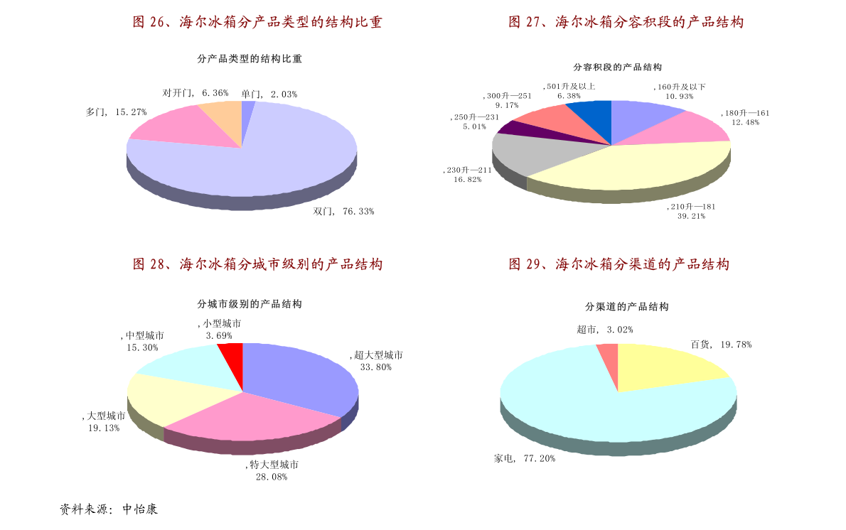 铁矿石市场最新评论与深度分析