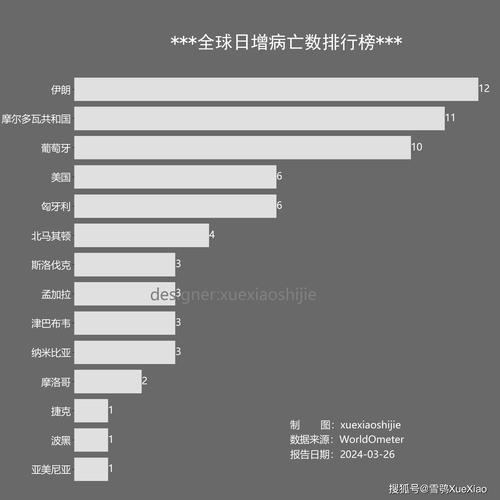 全球疫情最新进展，中国防控措施的成效与展望