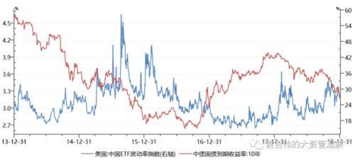 最新贷款利率2019，市场走势与影响分析