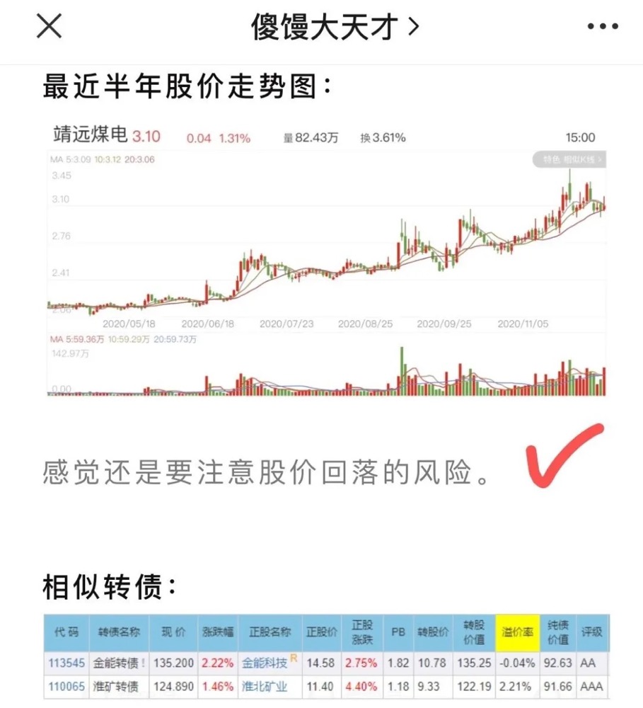 大秦转债最新分析