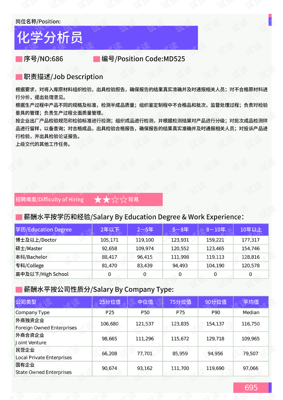 临颍最新人口分析报告